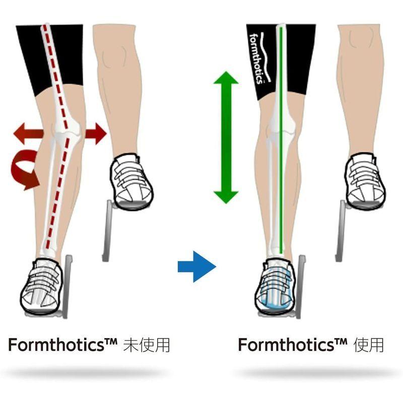 formthotics インソール サイクリング 足裏に完全フィットする熱成形 