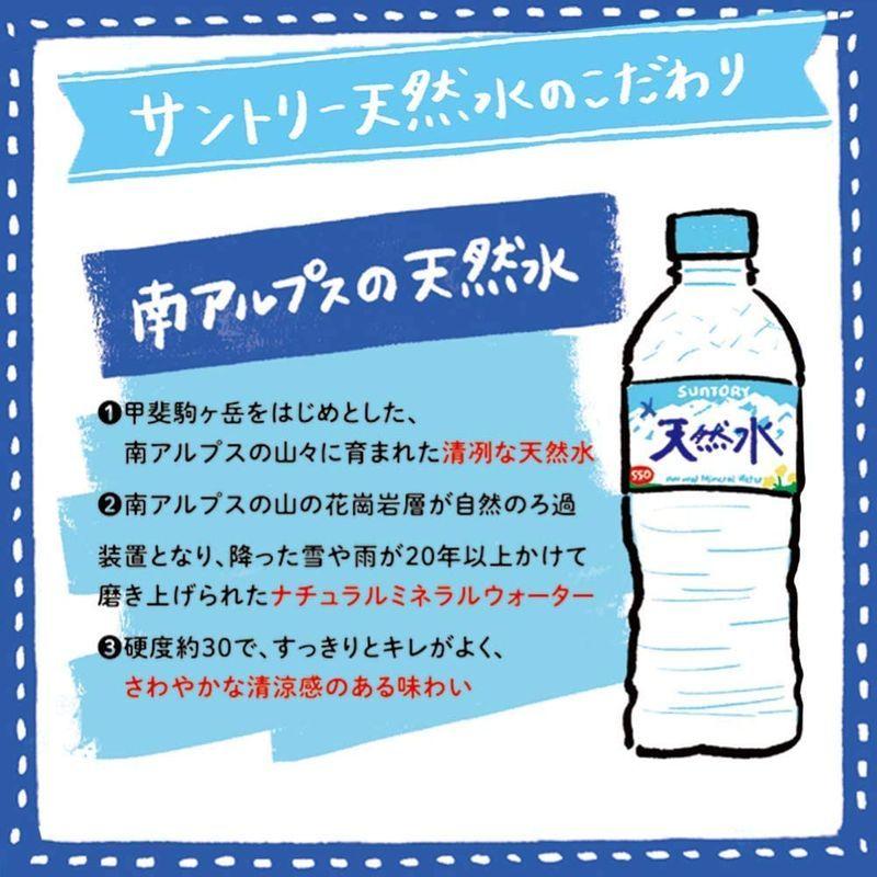 最大 Offクーポン 500ml 炭酸水 1セット スパークリング 12本 サントリー 天然水