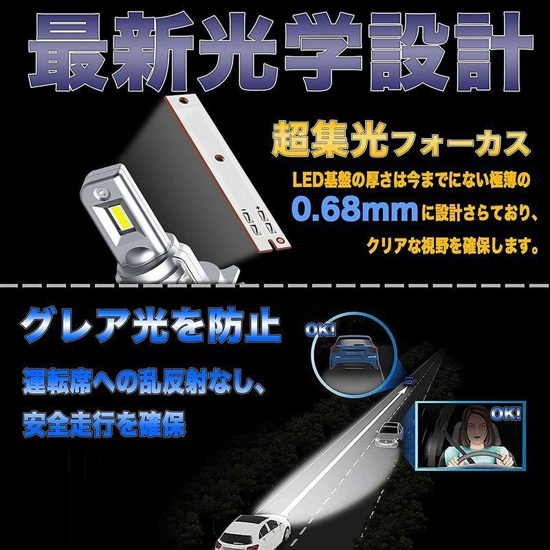 令和3年最新miniサイズ KAWAGUSO H7 LED ヘッドライト13000LM 60W 車検対応 DC12-23V ファンレス｜buruberi｜03