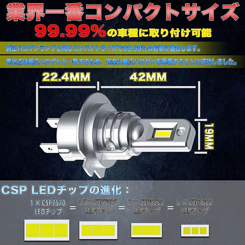 令和3年最新miniサイズ KAWAGUSO H7 LED ヘッドライト13000LM 60W 車検対応 DC12-23V ファンレス｜buruberi｜05