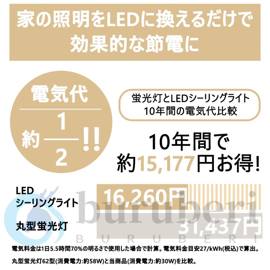 シーリングファンライト  DC シーリングファン 8畳 10畳 おしゃれ 軽量 薄型 ファン付き LED 扇風機 小型 調光調色 北欧 寝室  リビング リモコン スマホ 居間｜buruberimarket｜22