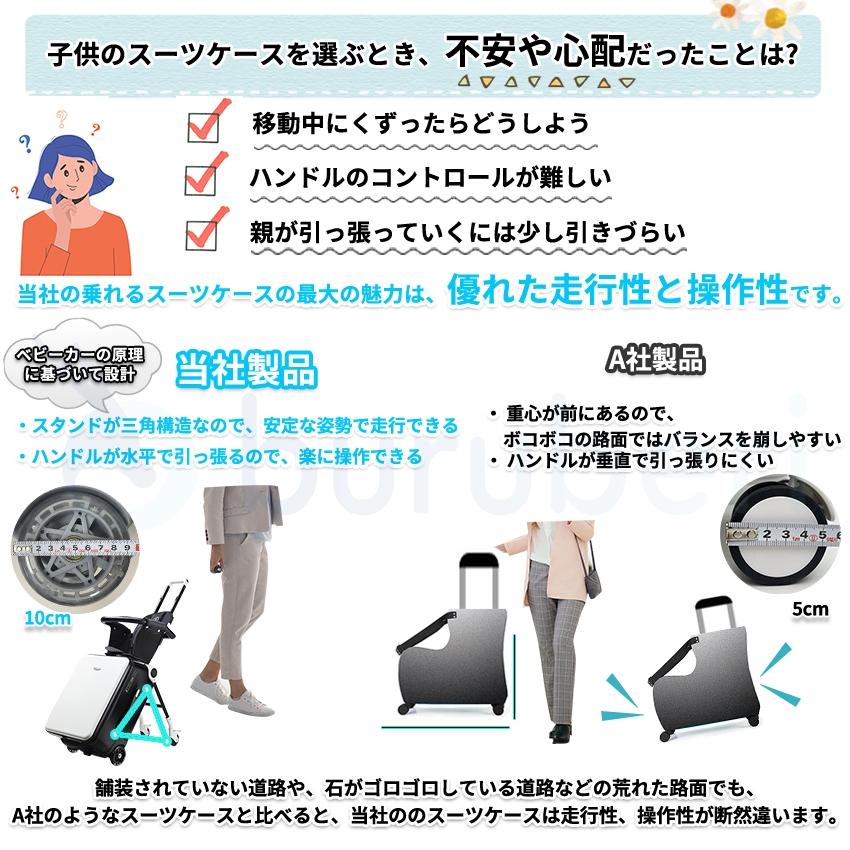 子どもが乗れる スーツケース 乗れる ストッパー付き キッズキャリー