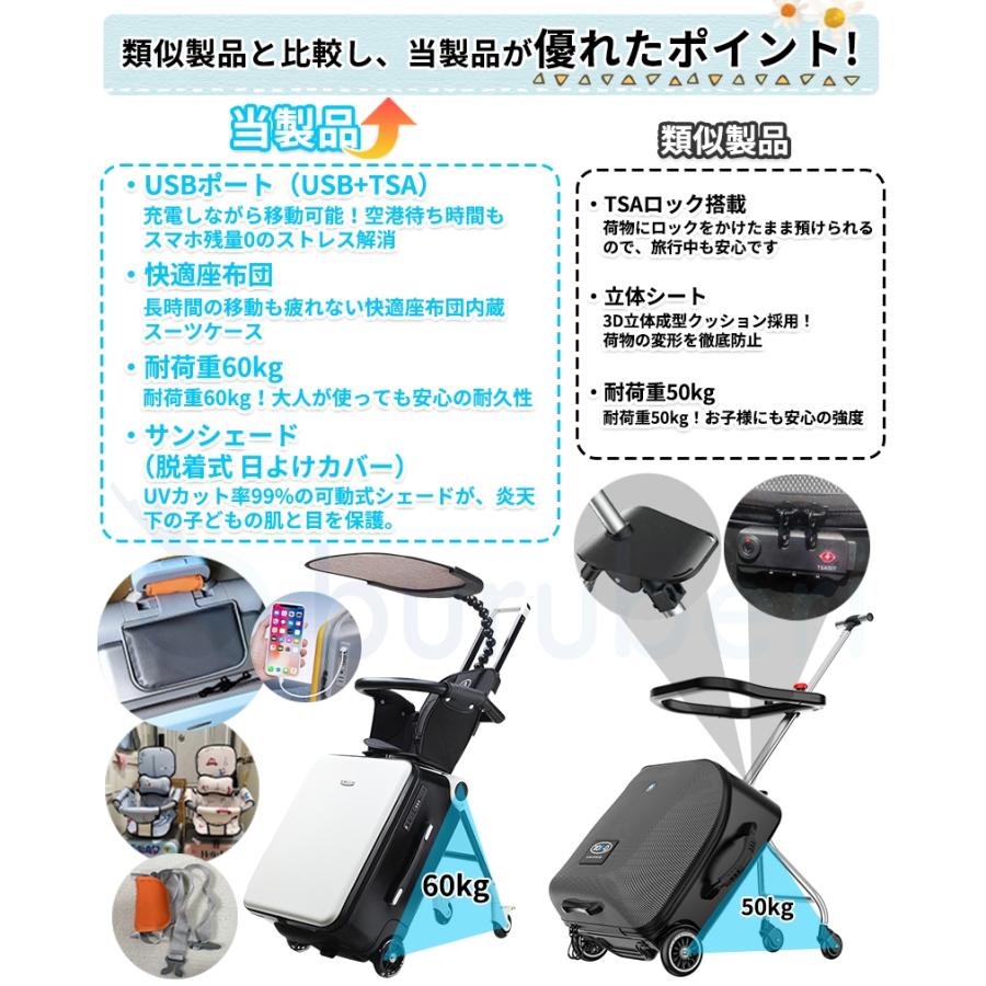 子どもが乗れる スーツケース 乗れる スーツケース ストッパー付き キッズキャリー usbポート 乗れるキャリー キャリーバッグ 子供用 子供キャリー 座れるの画像