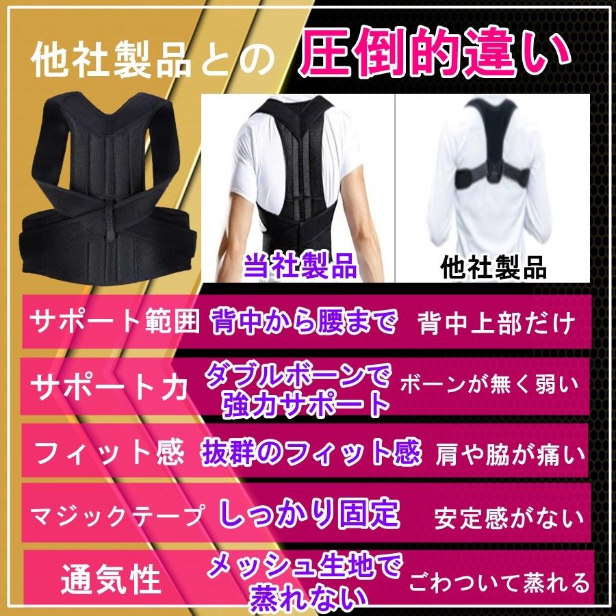 猫背矯正ベルト 姿勢矯正 巻き肩 背筋矯正ベルト 男性 腰痛 猫背を治す