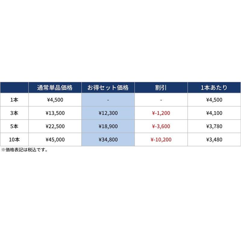 剣道 竹刀 39（大人用） 完成品 細身実戦型 床W仕組 3本セット
