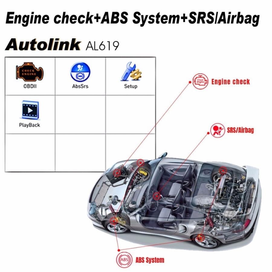 Autel] 故障診断機 海外ヴァージョン Autolink（AL-619）ABS SRS OBD2