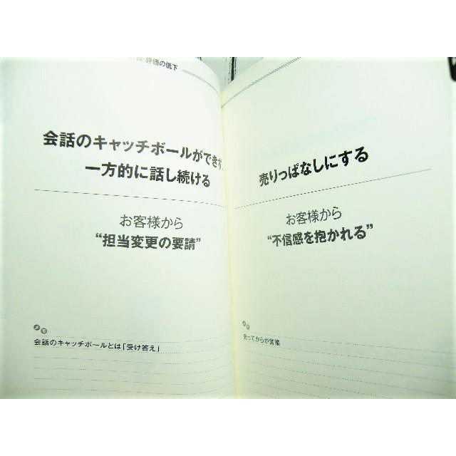初版本 自ら気づき考える営業ゲーム 営業考動力カード集 営業考動力研修プログラム 単行本 ビジネス書used専門店over25 通販 Yahoo ショッピング