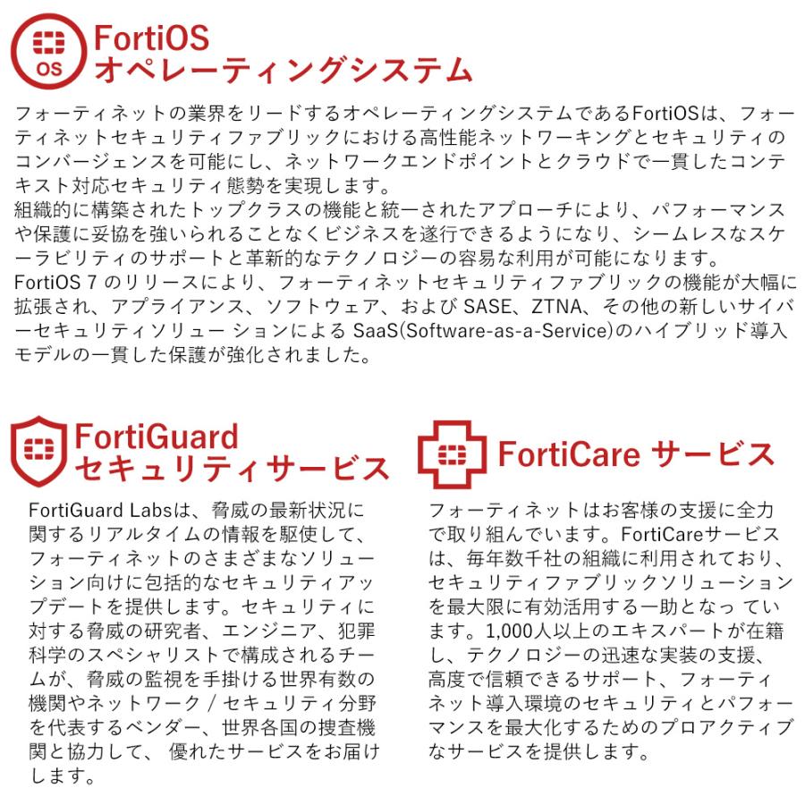 【新品】 FortiGate-100F ベースモデル Generation2 SD-WAN セキュリティ ネットワーク FORTINET フォーティネット FG-100F 【国内正規販売品】｜businessconnect｜10