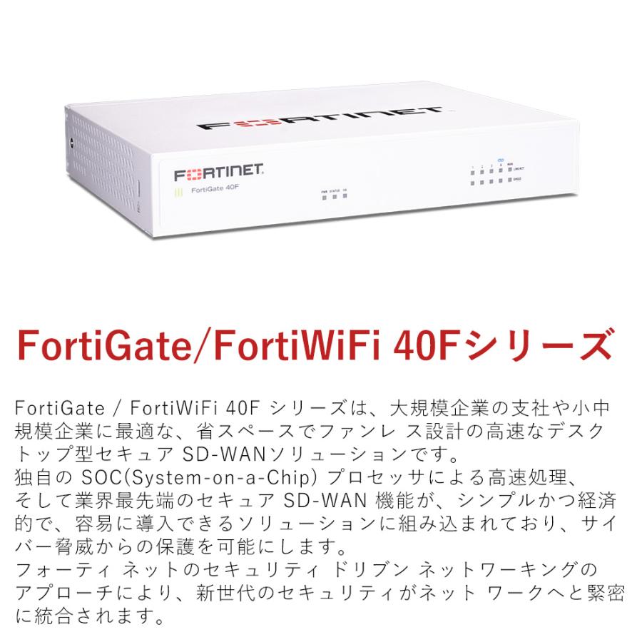 新品】【国内正規販売品】 FortiGate-40Fベースモデル 新品】【国内正規販売品】 FortiGate-40Fベースモデル