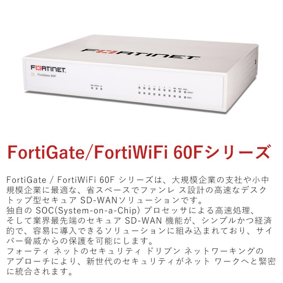 【新品】 FortiGate-60F バンドルモデル Generation1 SD-WAN セキュリティ ネットワーク FORTINET フォーティネット FG-60F-BDL 【国内正規販売品】｜businessconnect｜02