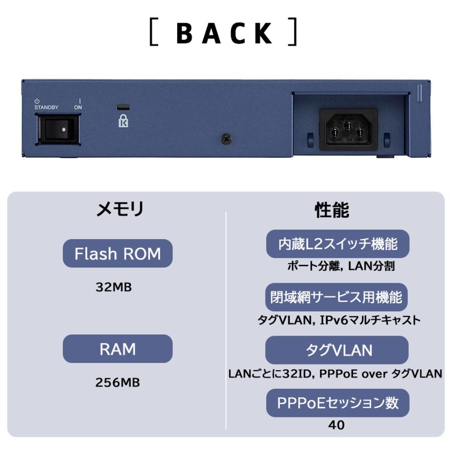 YAMAHA 【正規国内販売品】 ヤマハ RTX1220 ギガアクセス VPN YAMAHA 【正規国内販売品】 ヤマハ RTX1220 ギガアクセス VPN