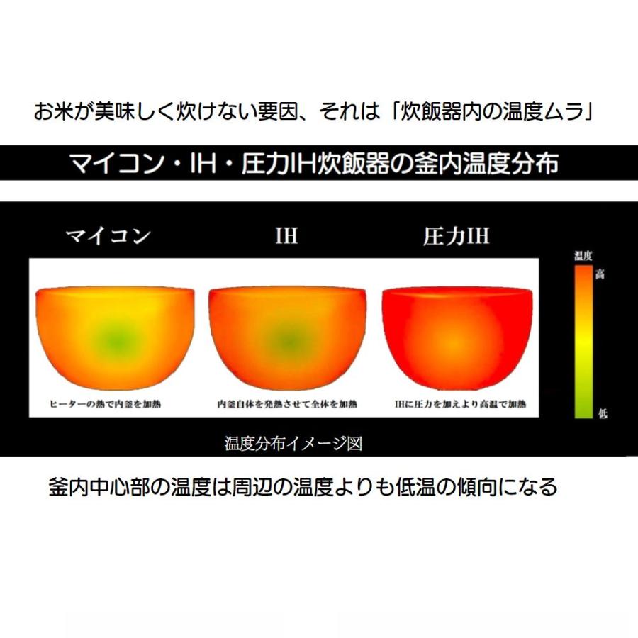極焚　きわめたき　数量限定30％OFF　 |  | 02