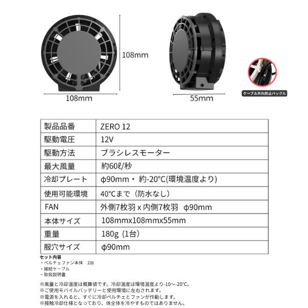 世界初！排熱カット式ペルチェファン 予約販売受付中　8月15日発送 |  | 06