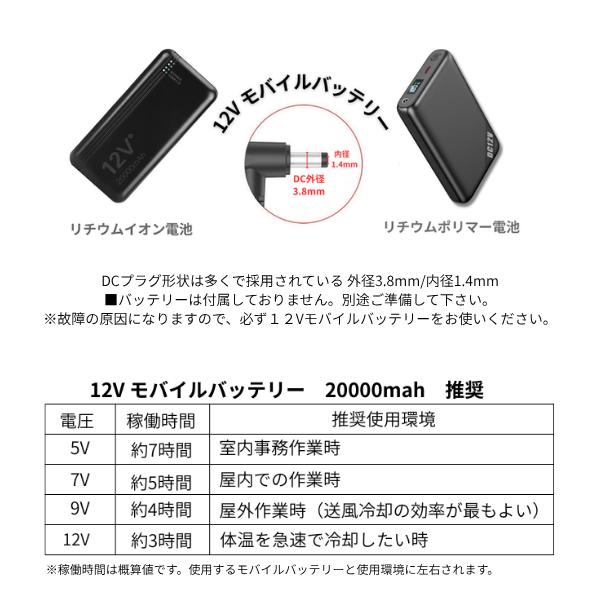 世界初！排熱カット式ペルチェファン 予約販売受付中　8月15日発送 |  | 07