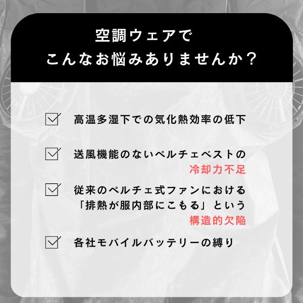 世界初！排熱カット式ペルチェファン 予約販売受付中　8月15日発送 |  | 08