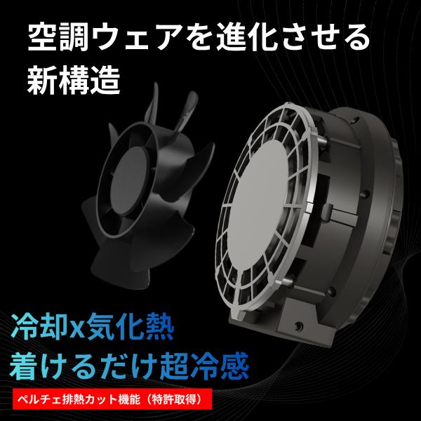 世界初！排熱カット式ペルチェファン 予約販売受付中　8月15日発送 |  | 01