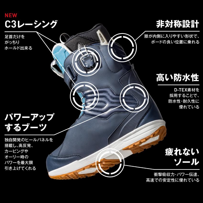 DEELUXE 2023-2024 Model EMPIRE ディーラックス エンパイア S4 DEELUXE 2023-2024 Model EMPIRE ディーラックス エンパイア S4