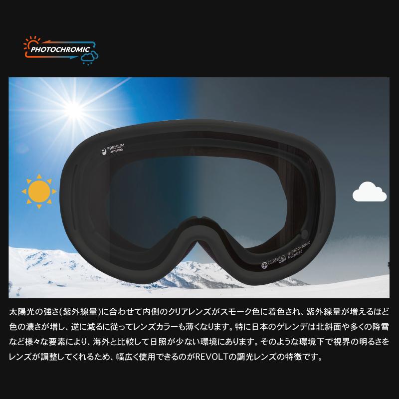 2023-2024 LATE MODEL REVOLT SUPER LIGHT FRAME ORANGE 2023-2024 LATE MODEL REVOLT SUPER LIGHT FRAME ORANGE