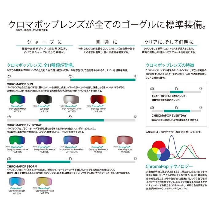 SMITH(釣り具) SMITH GOGGLE LENS I/O CHROMAPOP / アイ・オー SMITH(釣り具) SMITH GOGGLE LENS I/O CHROMAPOP / アイ・オー