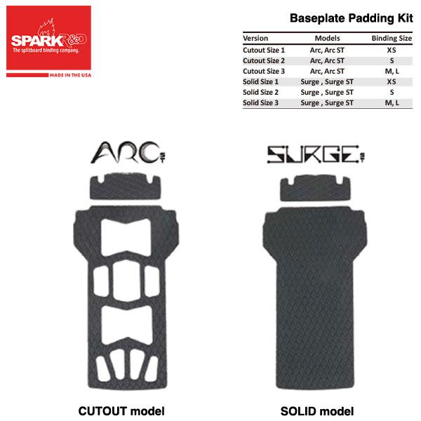 Spark R&D Baseplate Padding Kits / ベースプレート パッドキット