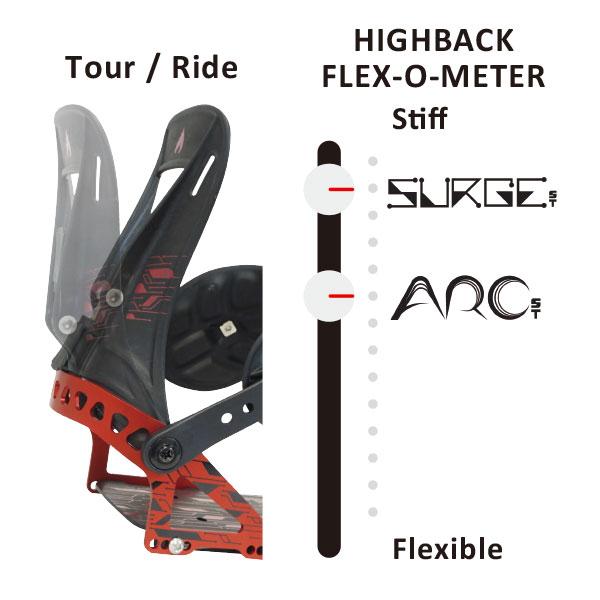 Spark R&D ASYM RIP 'N' FLIP HIGHBACK SURGE ST PRO BLACK-RED
