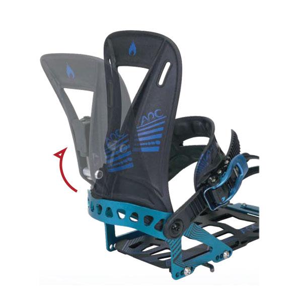 Spark R&D ASYM RIP 'N' FLIP HIGHBACK SURGE ST PRO BLACK-RED