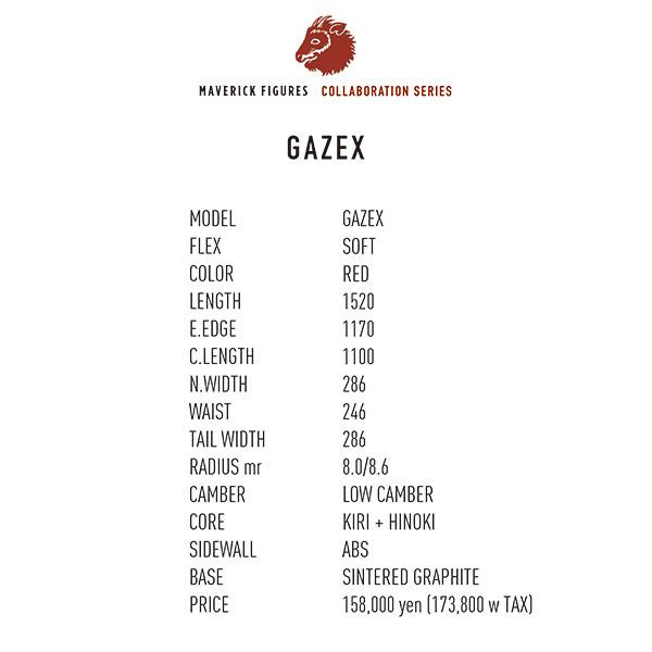 GAZEX 152cm T.J Brand original × MAVERICK FIGURES Collaboration 