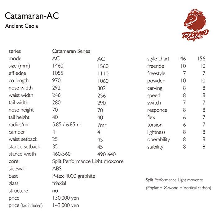 24/25モデル】T.J Brand original Catamaran-AC 2025モデル / ティー