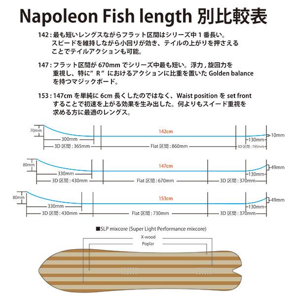 25/26モデル】T.J Brand original Napoleon Fish 2026モデル / ティー