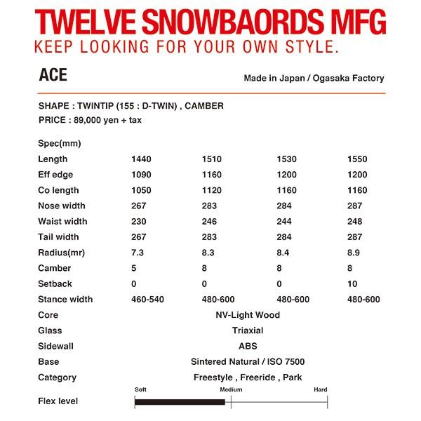 TWELVE 12snowboards ACE twintip camber 2020モデル｜bussel｜02