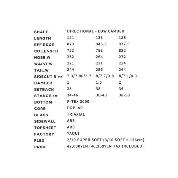 twelve（トゥエルブ） TWELVE 12 snowboards GROW KIDS Low camber