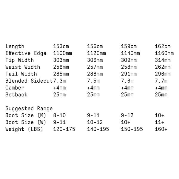 UNITEDSHAPES EXPERIENCE 3D ASCENT SPLITBOARDS 2022モデル