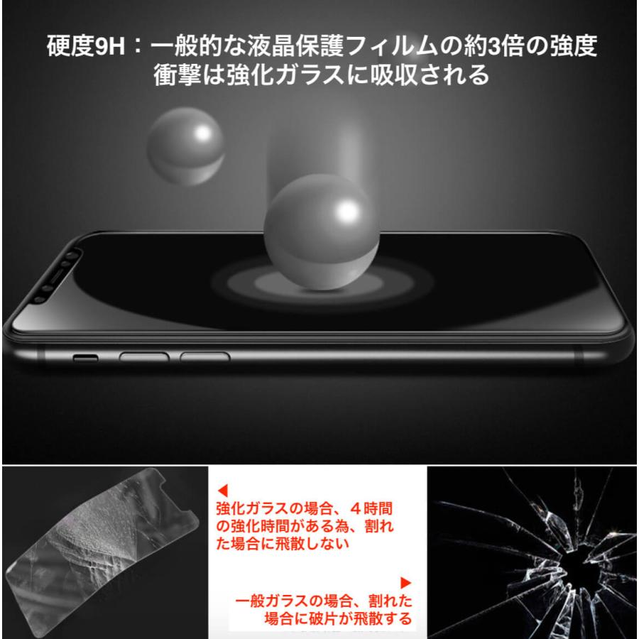iPhone XR 赤枠ケース+強化ガラスフィルムセット : busybeesヤフー店