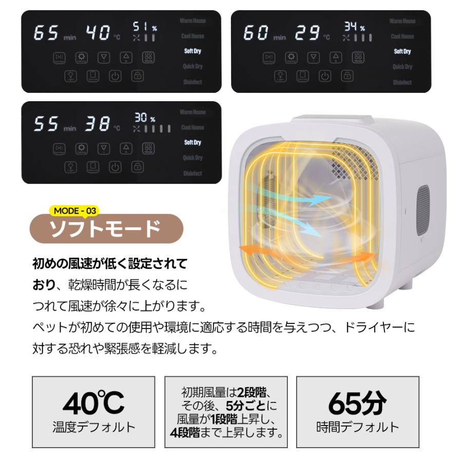 ペットドライヤー ペットドライルーム ペットハウス ドライヤー