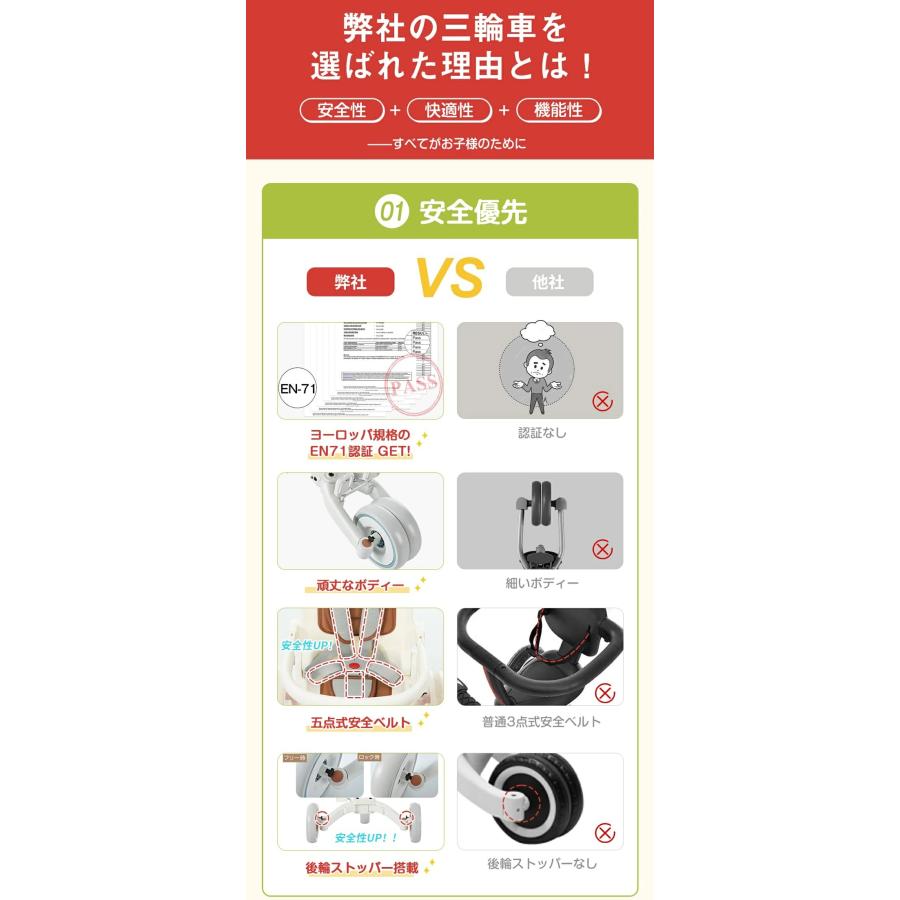 BTM 【8380円から！】子供用三輪車 折りたたみ 7in1 押し棒付