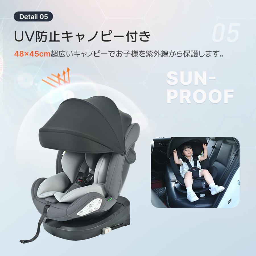 サンシェード R129適合 チャイルドシート 新生児 ISOFIX 0歳〜12歳頃