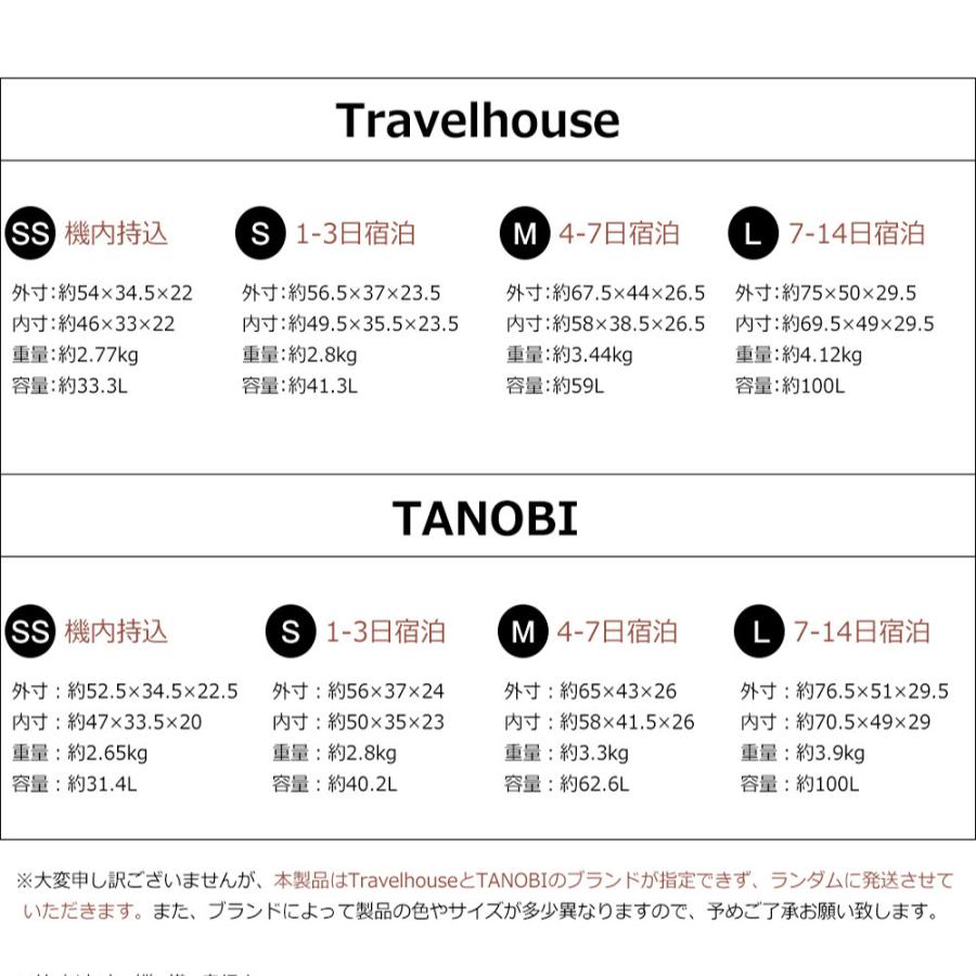 スーツケース Sサイズ キャリーバッグ キャリーケース TSAロック搭載 小型 人気 超軽量 女性 1泊~3泊用 旅行 トラベルハウス 9088 静音 学生 修学旅行 :pp003392:スーツケースの専門店busyman - 通販 - Yahoo!ショッピング スーツケース Sサイズ キャリーバッグ キャリーケース TSAロック搭載 小型 人気 超軽量 女性 1泊~3泊用 旅行 トラベルハウス 9088 静音 学生 修学旅行 :pp003392:スーツケースの専門店busyman - 通販 - Yahoo!ショッピング