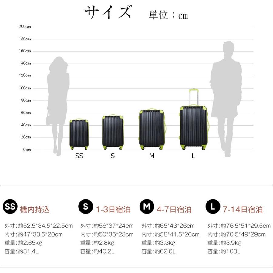 スーツケース Sサイズ 軽量 キャリーケース キャリーバッグ TSAロック搭載 静音 かわいい 小型 人気 tsa 旅行 超軽量 TANOBI 9088 送料無料 【新色登場】8088｜busyman-jp｜37