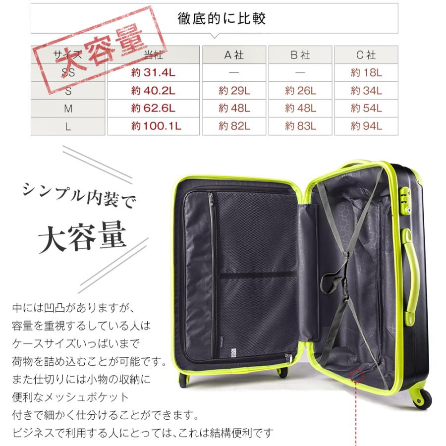 スーツケース Sサイズ 軽量 キャリーケース キャリーバッグ TSAロック搭載 静音 かわいい 小型 人気 tsa 旅行 超軽量 TANOBI 9088 送料無料 【新色登場】8088｜busyman-jp｜25