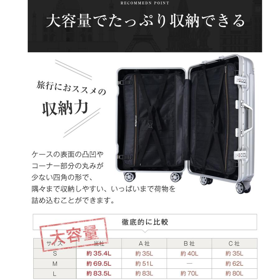 8%OFFクーポン】スーツケース Lサイズ キャリーバッグ キャリーケース 