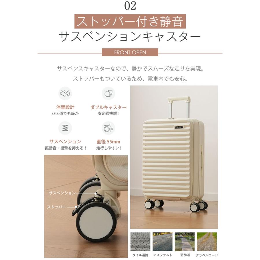 スーツケース フロントオープン 機内持ち込み キャリーバッグ Sサイズ