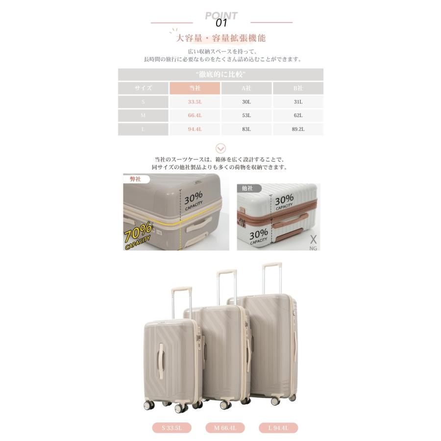 在庫一掃3580円から！】スーツケース 容量拡張付き 軽量 キャリー