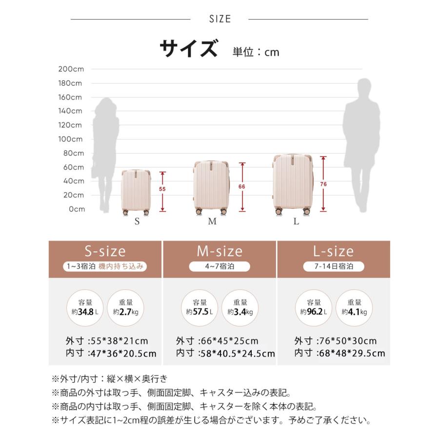 日曜日特典☆全品5%OFF！】スーツケース 機内持ち込み 軽量ストッパー