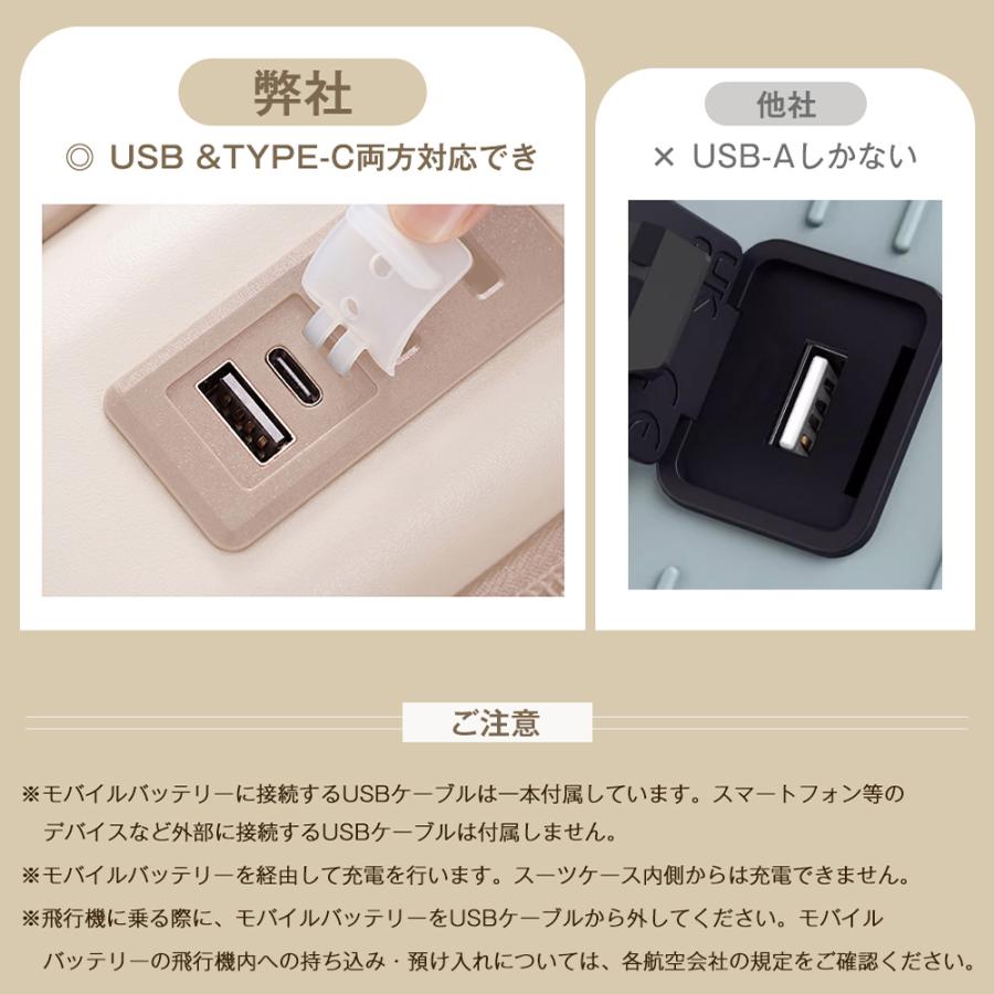 スーツケース 機内持込 軽量 キャリーケース USBポート ドリンク