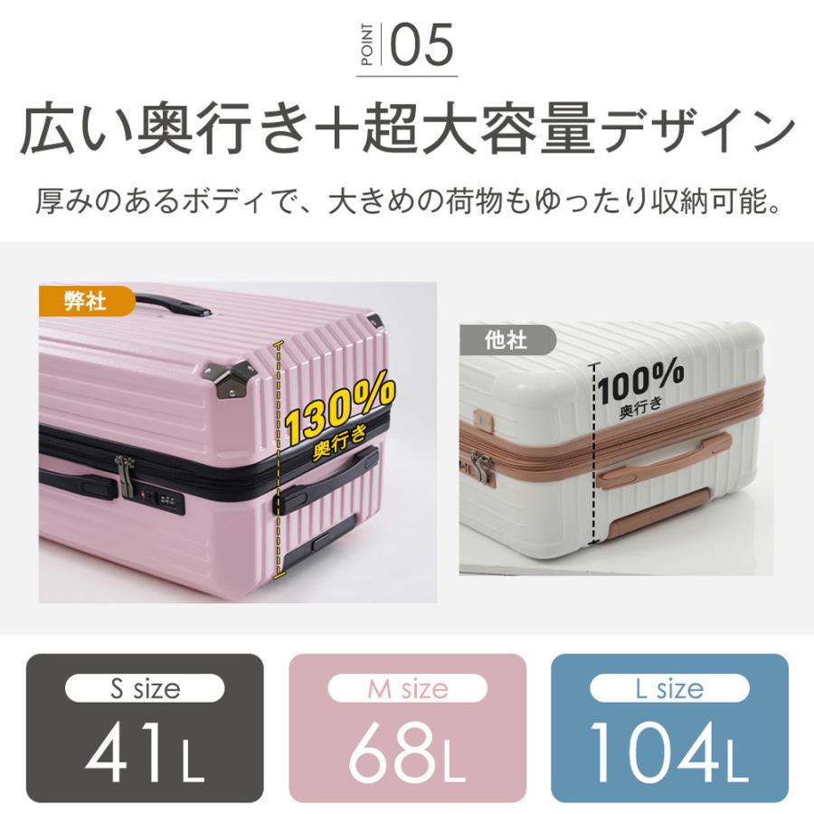 ✨キャリーケース M✨大容量 キャリーバッグ 軽量 TSA USB 旅行 出張 4,480円から！スーツケース Mサイズ 軽量 キャリーケース Sサイズ L