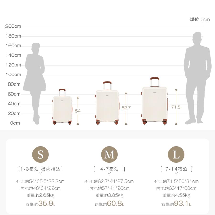 スーツケース  Lサイズ キャリーバッグ  キャリーケース ストッパー付き TSAロック 7日 14日  大型 かわいい 超軽量 大容量 おしゃれ  suitcase  TANOBI｜busyman-jp｜21