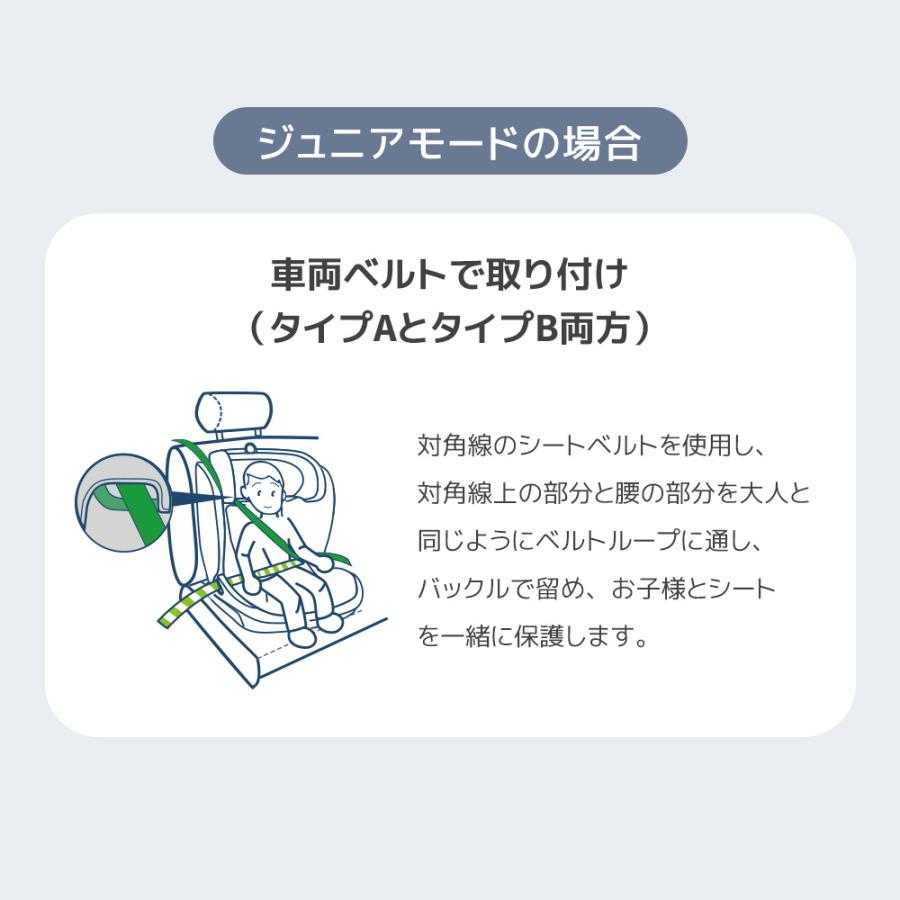 新安全基準R129適合 チャイルドシート ISOFIX 15ヶ月〜12歳頃 76