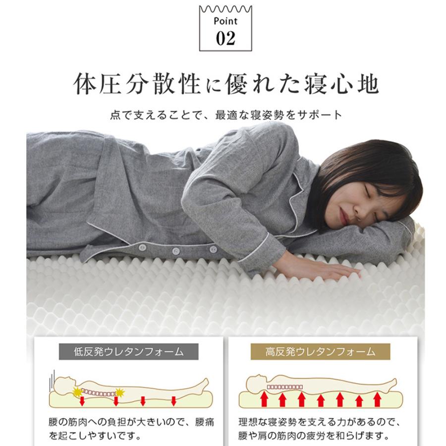 BTM マットレス セミダブル 高反発マットレス 一体式 腰痛対策 120×195