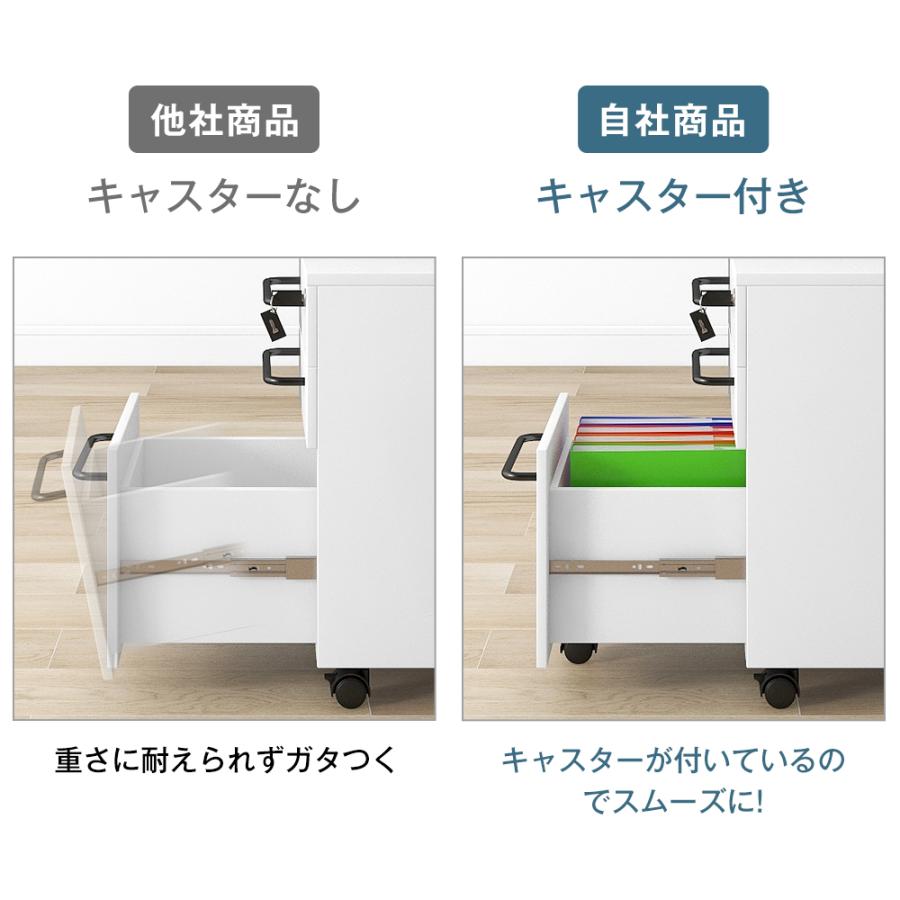 デスクワゴン　サイドワゴン　キャビネット Amazon.co.jp: デスクワゴン サイドキャビネット オフィスワゴン