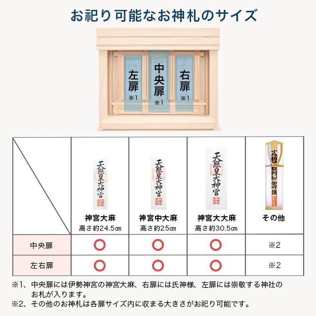 ゲキヤス仏壇店 神棚 壁掛け モダン ナチュラル 北欧風 家具調 ゲキヤス仏壇店 神棚 壁掛け モダン ナチュラル 北欧風 家具調